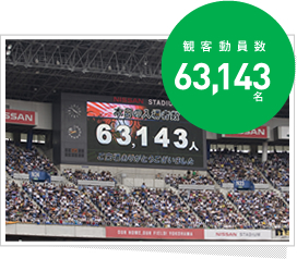 観客動員数 63,143名