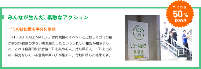 みんなが生んだ、素敵なアクション